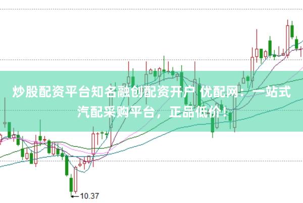 炒股配资平台知名融创配资开户 优配网：一站式汽配采购平台，正品低价！