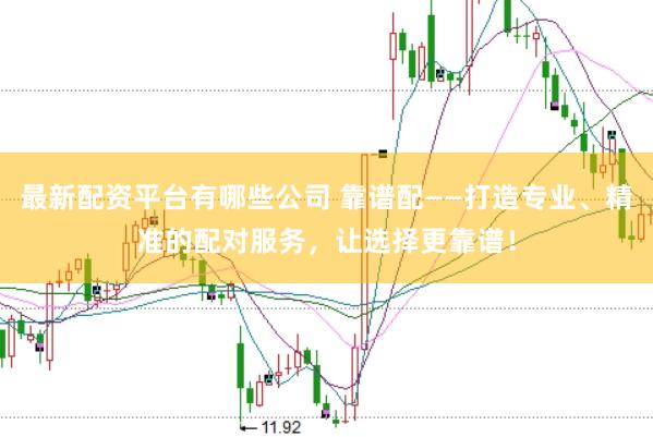 最新配资平台有哪些公司 靠谱配——打造专业、精准的配对服务，让选择更靠谱！