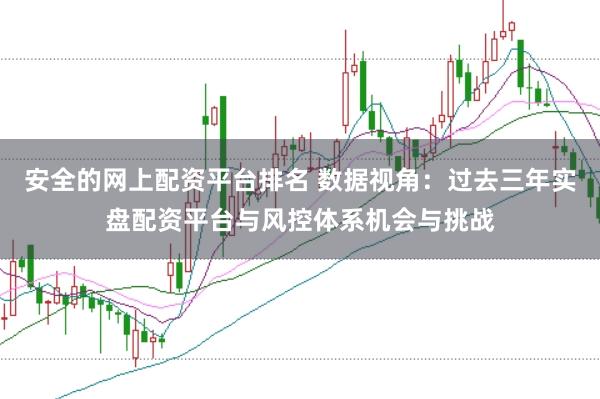 安全的网上配资平台排名 数据视角:过去三年实盘配资平台与风控体系机会与挑战
